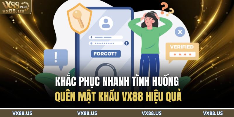 Quên Mật Khẩu
